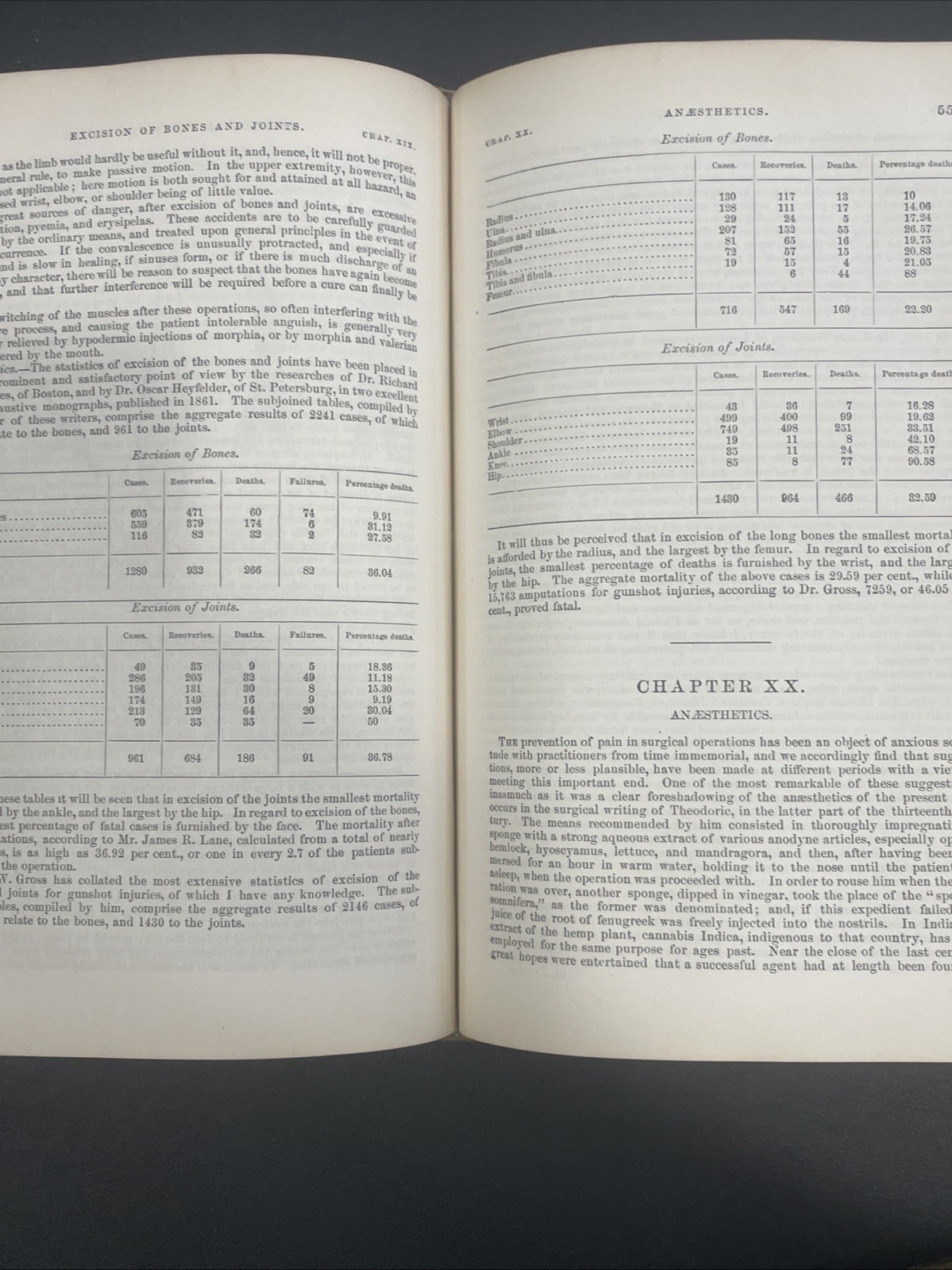 System of Surgery, 5th ed, Vol 1, 1872, Gross HC Leather hundreds of engravings