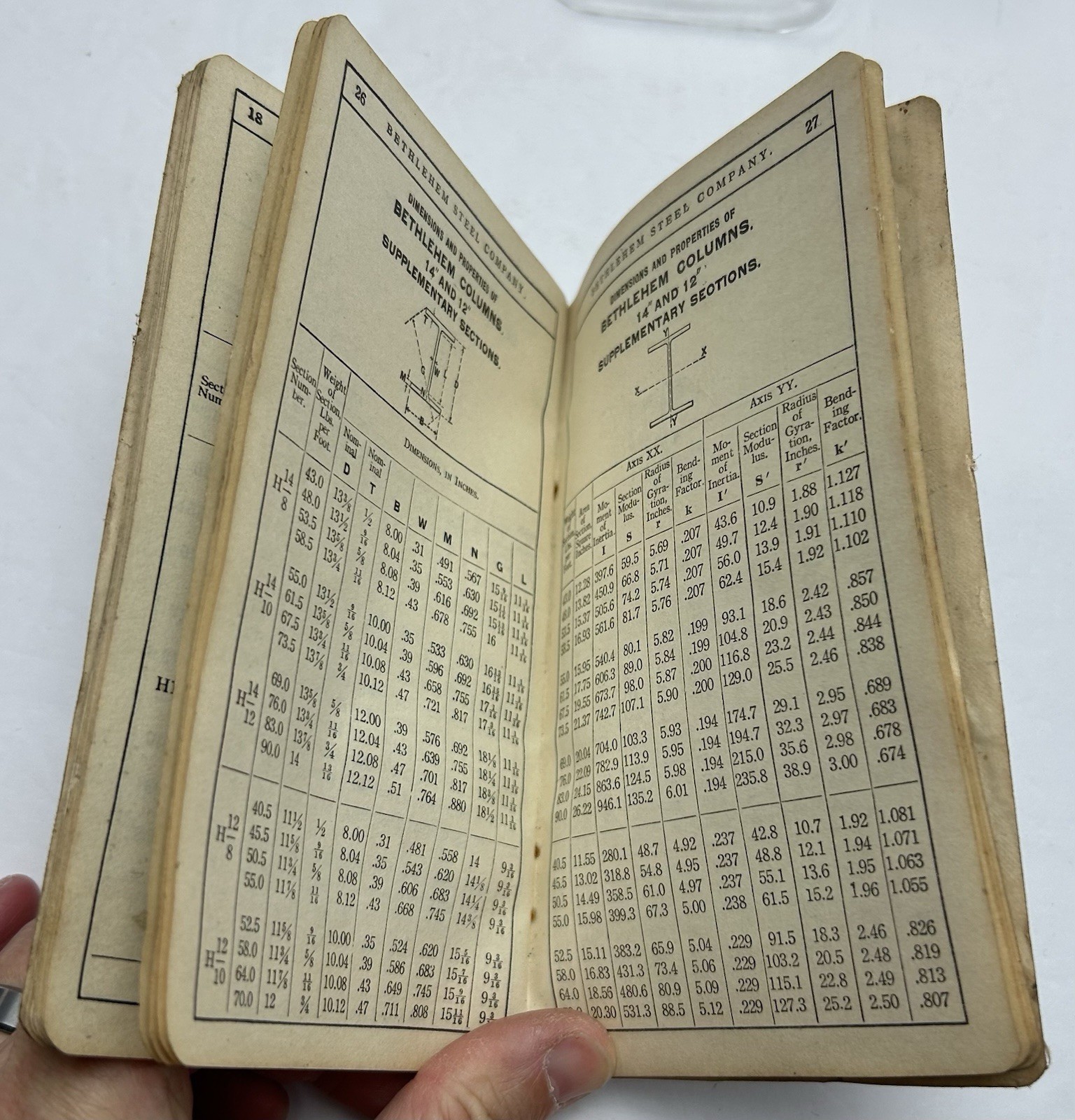 CONDENSED CATALOGUE OF STRUCTURAL SHAPES BETHLEHEM STEEL 1928