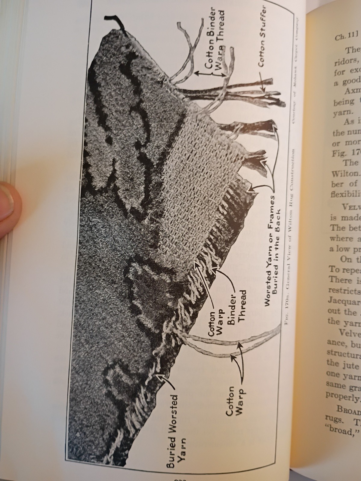 Distinctive Clothes How to Select and Make Them 1942 How To Hardcover (695)