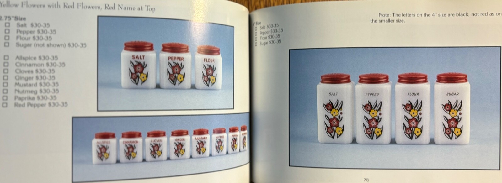 Depression Era Kitchen Shakers Collectors Reference & ID Book – Barbara Mauzy