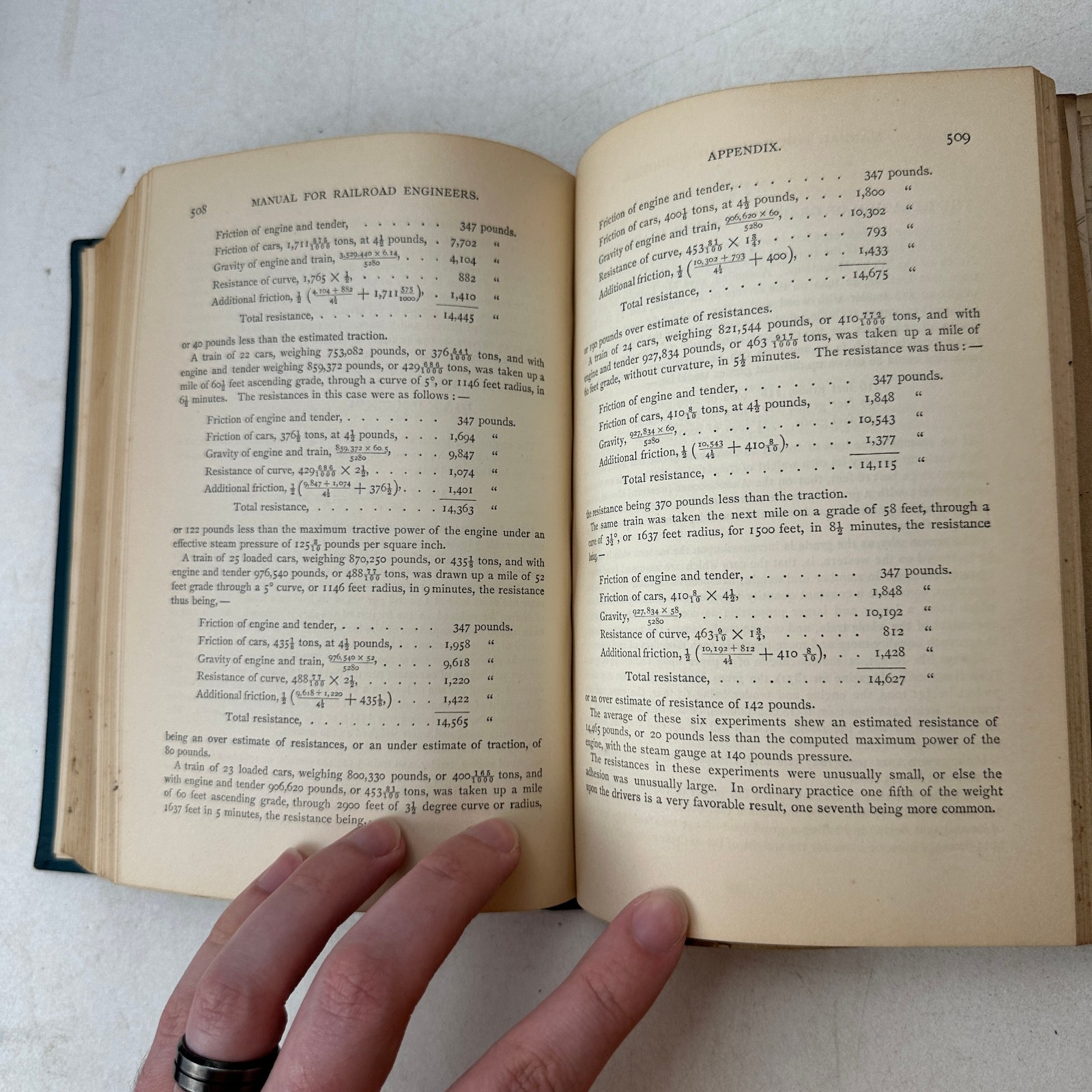 Manual for Railroad Engineers and Engineering Students George L Vose HC 1885