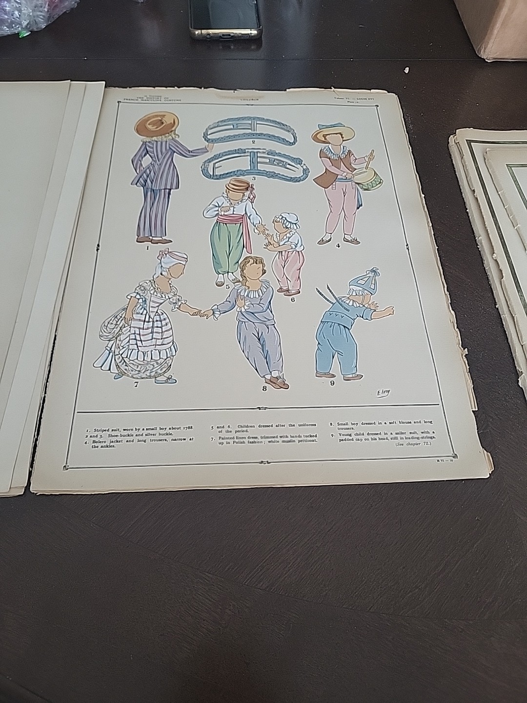 The History of French Masculine Costume Masculine Ideal Perukes And Dress-Coats