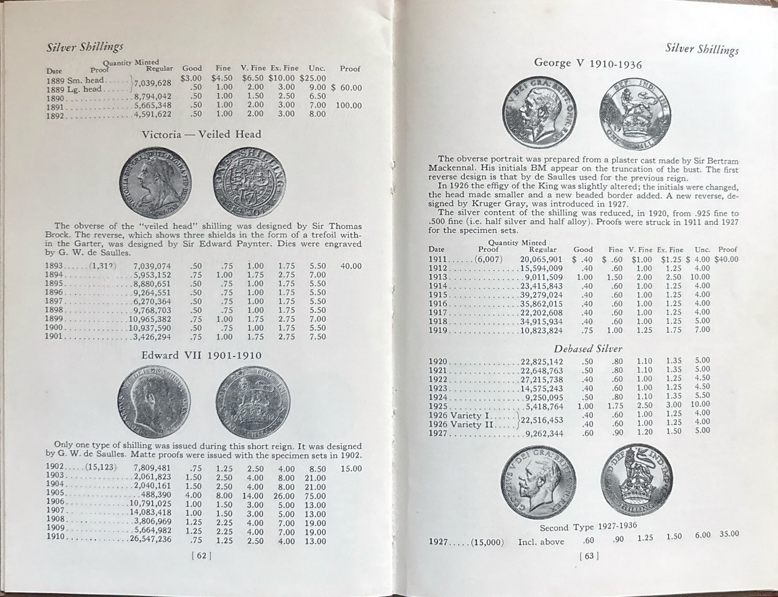 1965 Guide Book English Coins Bressett 4th Edition Whitman 19th & 20th Centuries