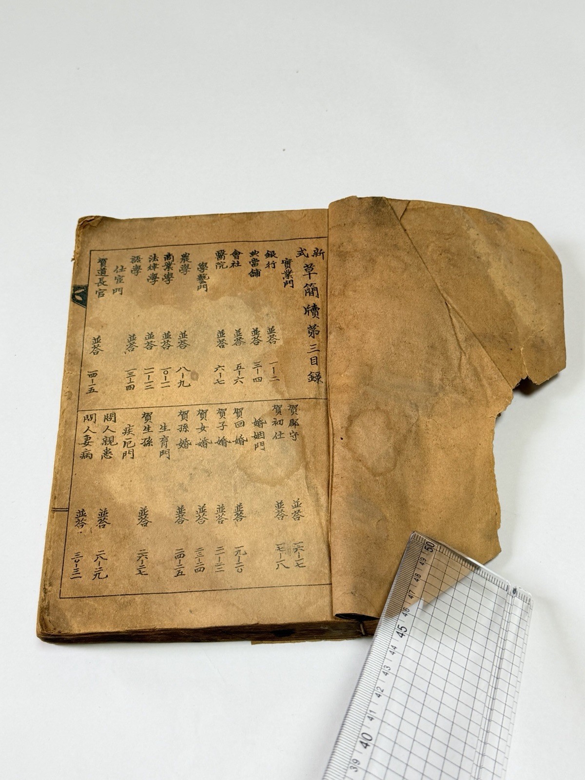 1924 Antique Korean Book Letter Writing Guide Hanja Sin-gu Seorim Seoul
