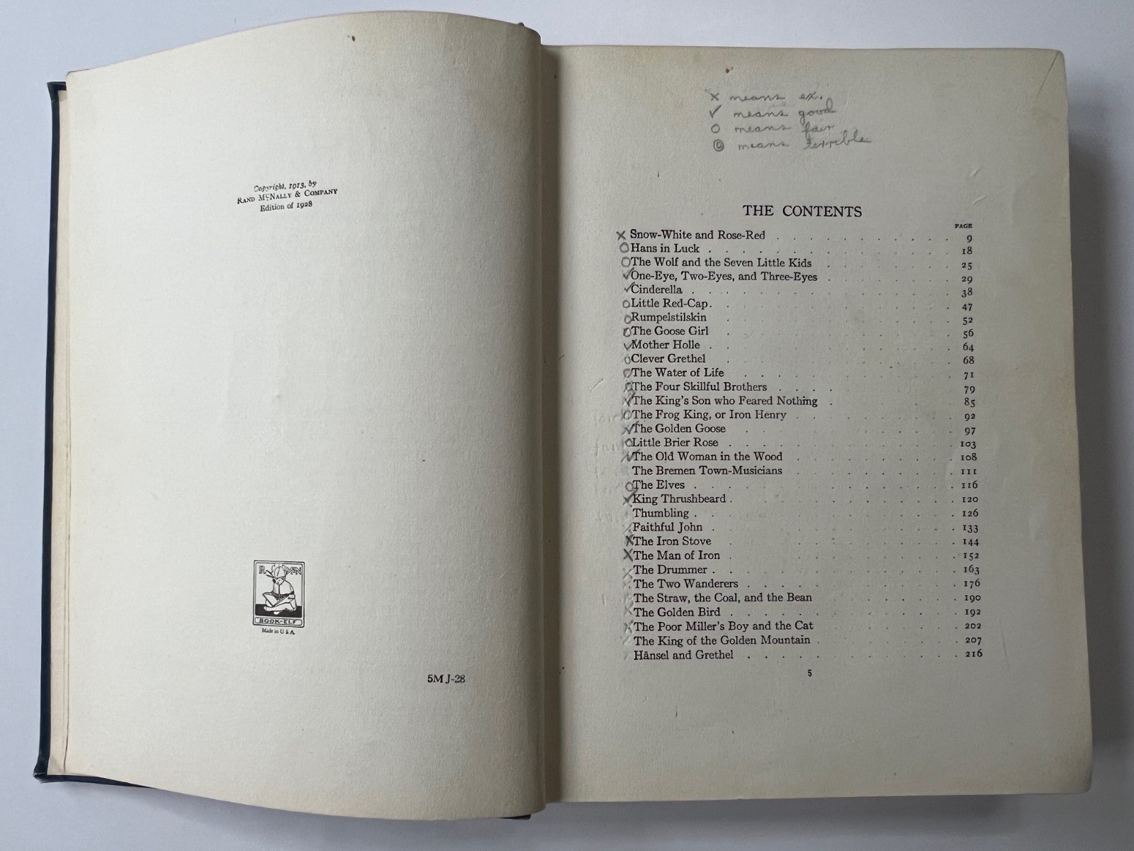 WINDEMERE SERIES – FAIRY TALES By The BROTHERS GRIMM – GRIMM’S FAIRY TALES 1928