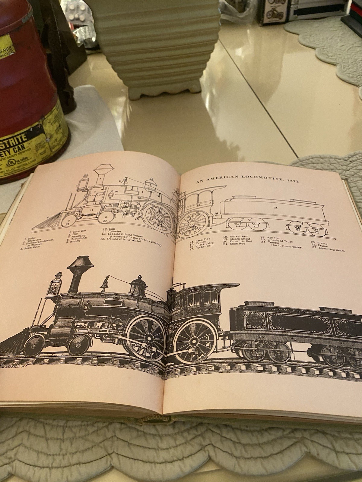 2 Books Railroads in the Days of Steam 60s & Railway Passenger Travel 1825-1880