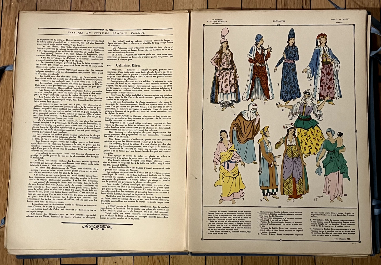 1920s hand painted 2 vol world costume set in French. Illus. are superior.