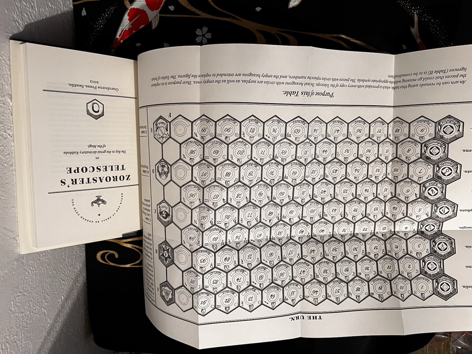 Zoroaster’s Telescope/ Ouroboros Press