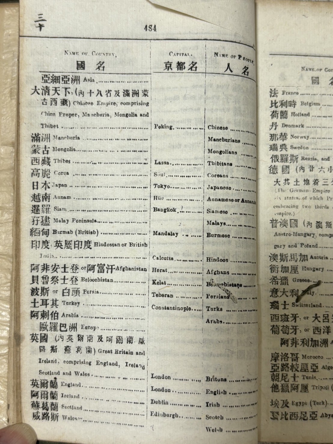 Rare Vintage Qing Dynasty Chinese English Learning Book China 1896 Shanghai