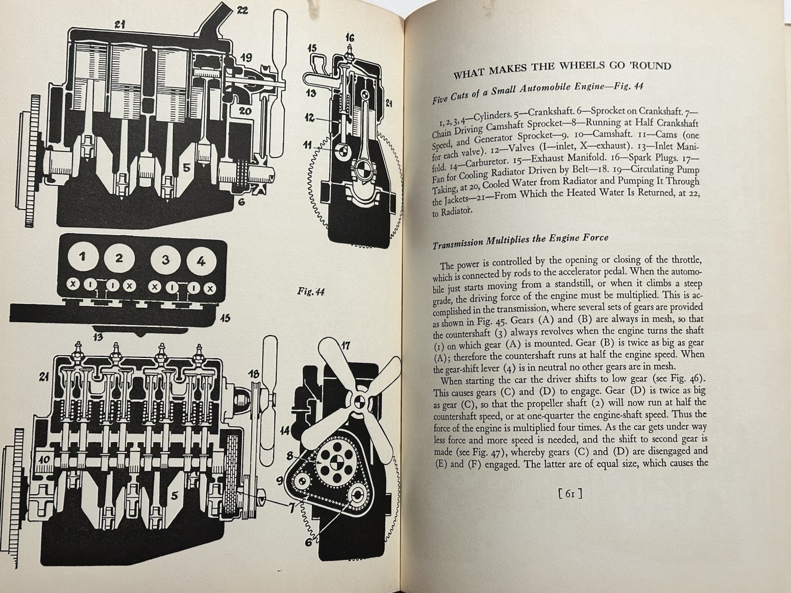 What Makes The Wheels Go ‘Round by George Bock 1931 HC 1st Edition Artzybasheff