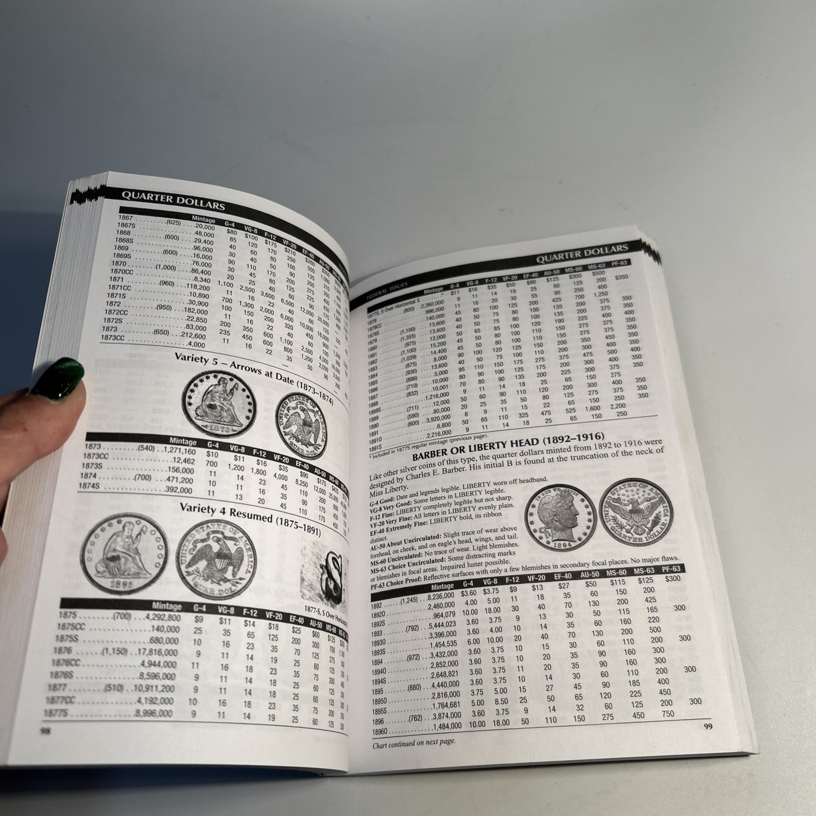Handbook of United States Coins 2010 : The official Bluebook by Not Available