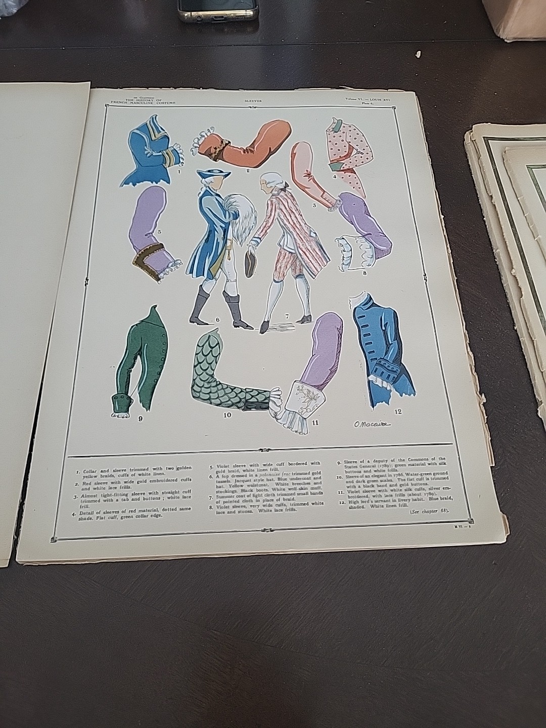 The History of French Masculine Costume Masculine Ideal Perukes And Dress-Coats