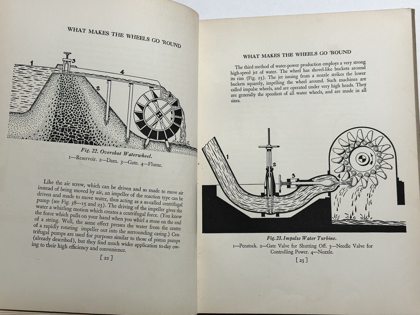 What Makes The Wheels Go ‘Round by George Bock 1931 HC 1st Edition Artzybasheff