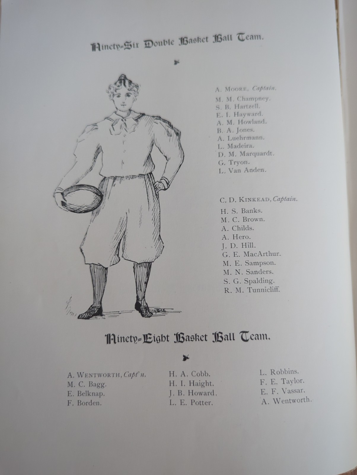 1895 Vassarion College Yearbook One of the earliest Basketball examples Rare…