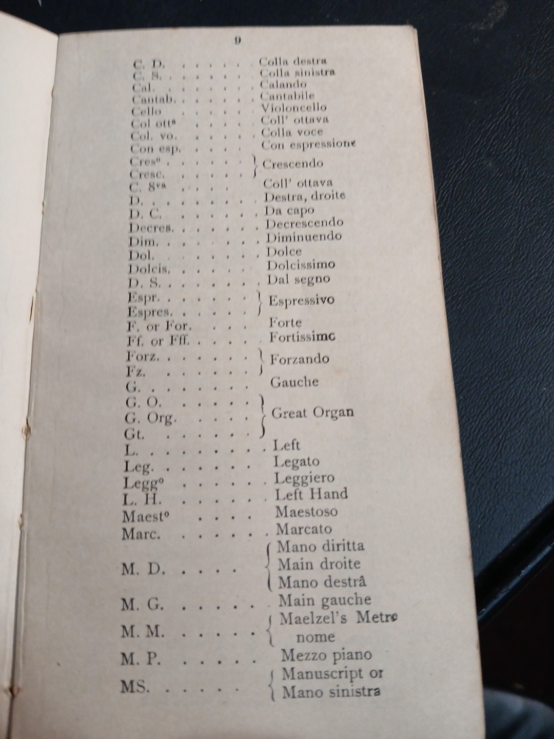 Pronouncing Musical Dictionary H.A. Clarke SC 132 PGS