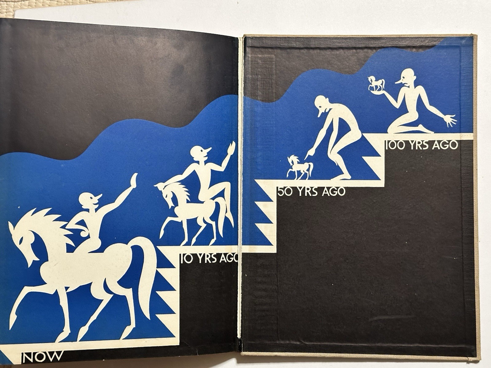 What Makes The Wheels Go ‘Round by George Bock 1931 HC 1st Edition Artzybasheff