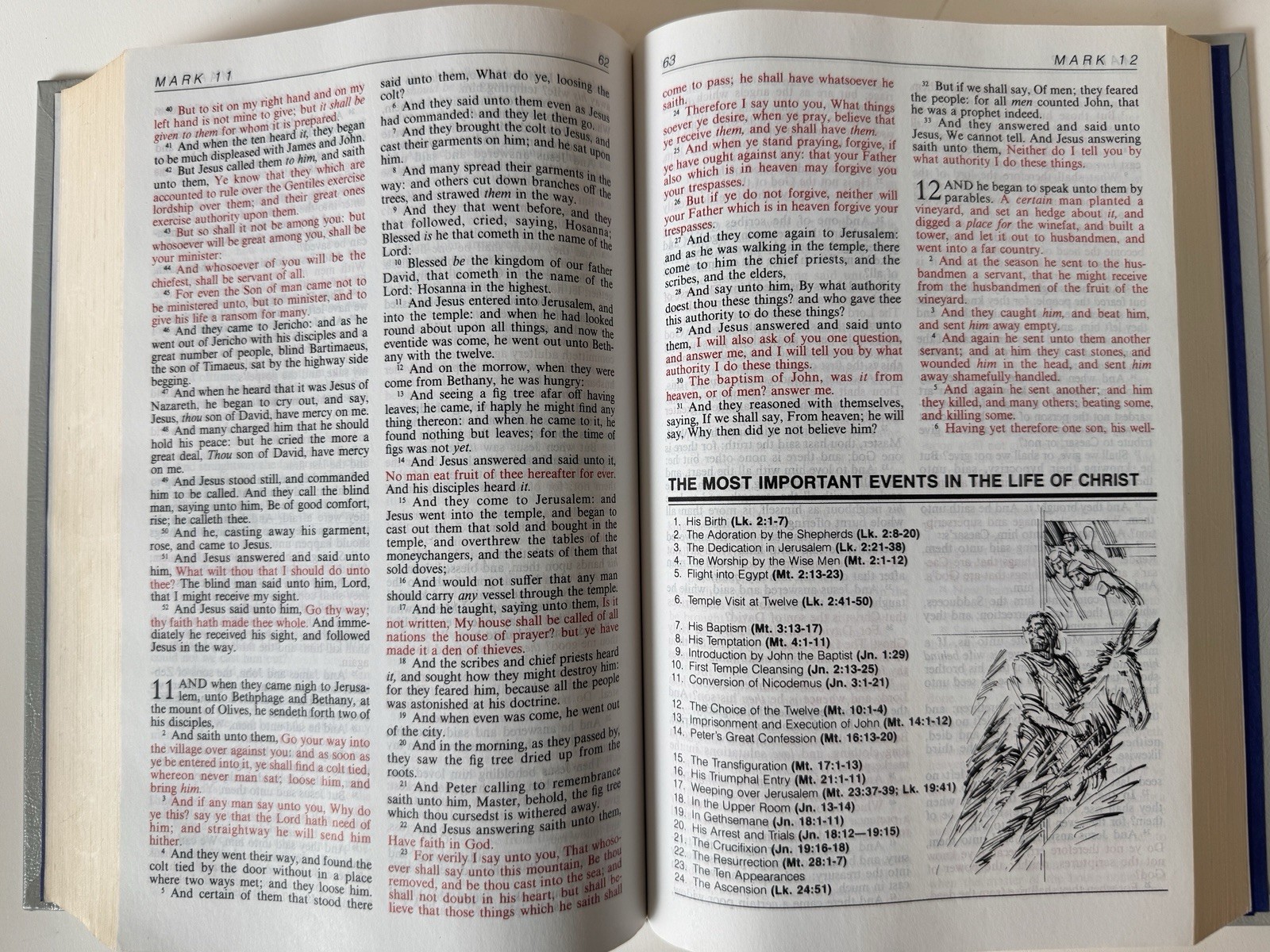The Visualized Bible KJV Willmington Large Format 2nd Printing 1985 Red Letter