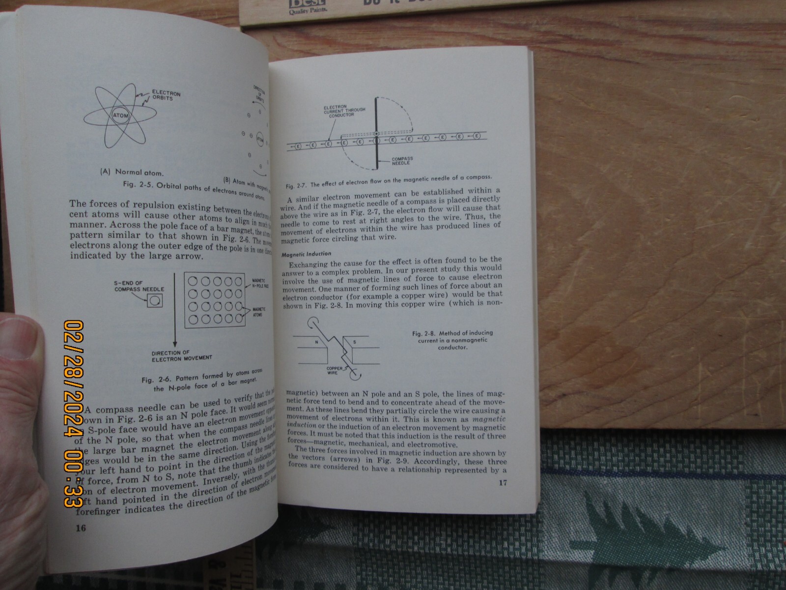 A. B. C.’s of Electronics – farl j waters 1966