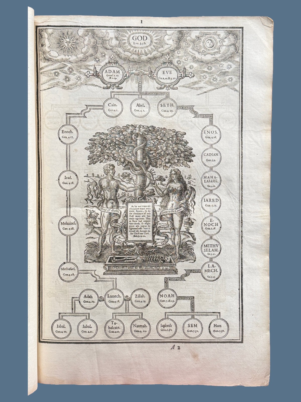 1617 Pulpit Folio 59-Line King James Bible – Complete Text with Genealogies