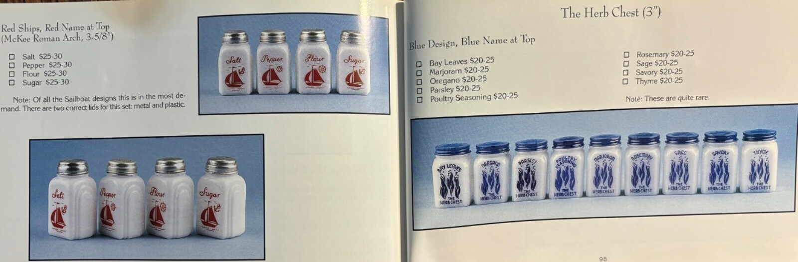Depression Era Kitchen Shakers Collectors Reference & ID Book – Barbara Mauzy