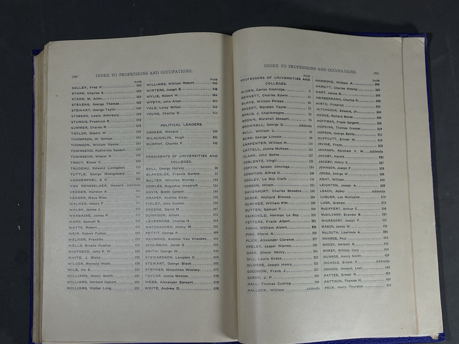 1904 Who’s Who In New York City And State 1st Edition Celebrities / Politicians