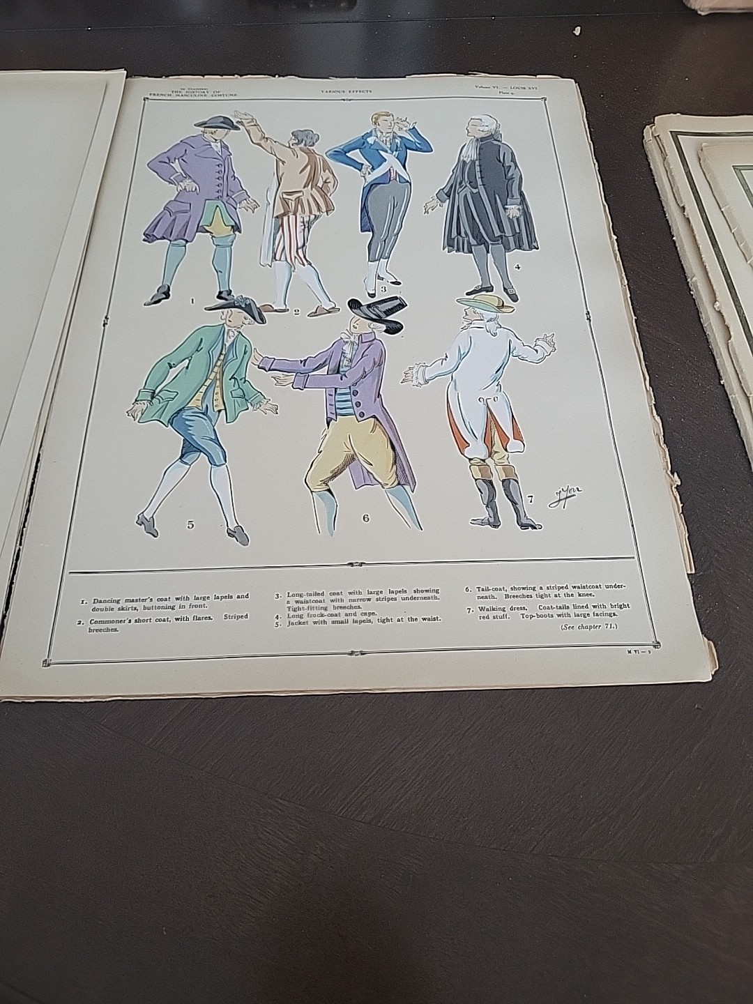 The History of French Masculine Costume Masculine Ideal Perukes And Dress-Coats