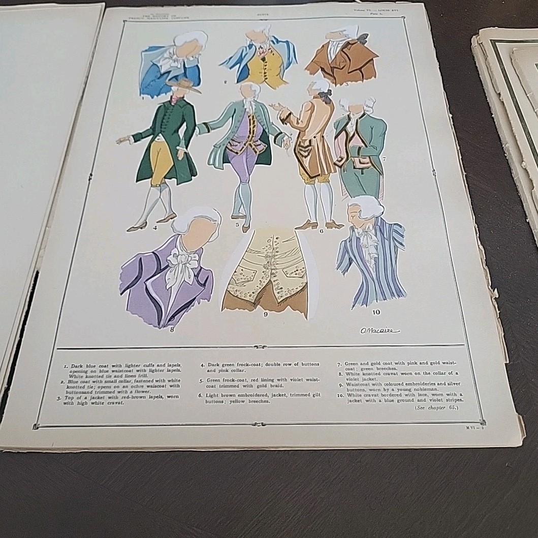 The History of French Masculine Costume Masculine Ideal Perukes And Dress-Coats