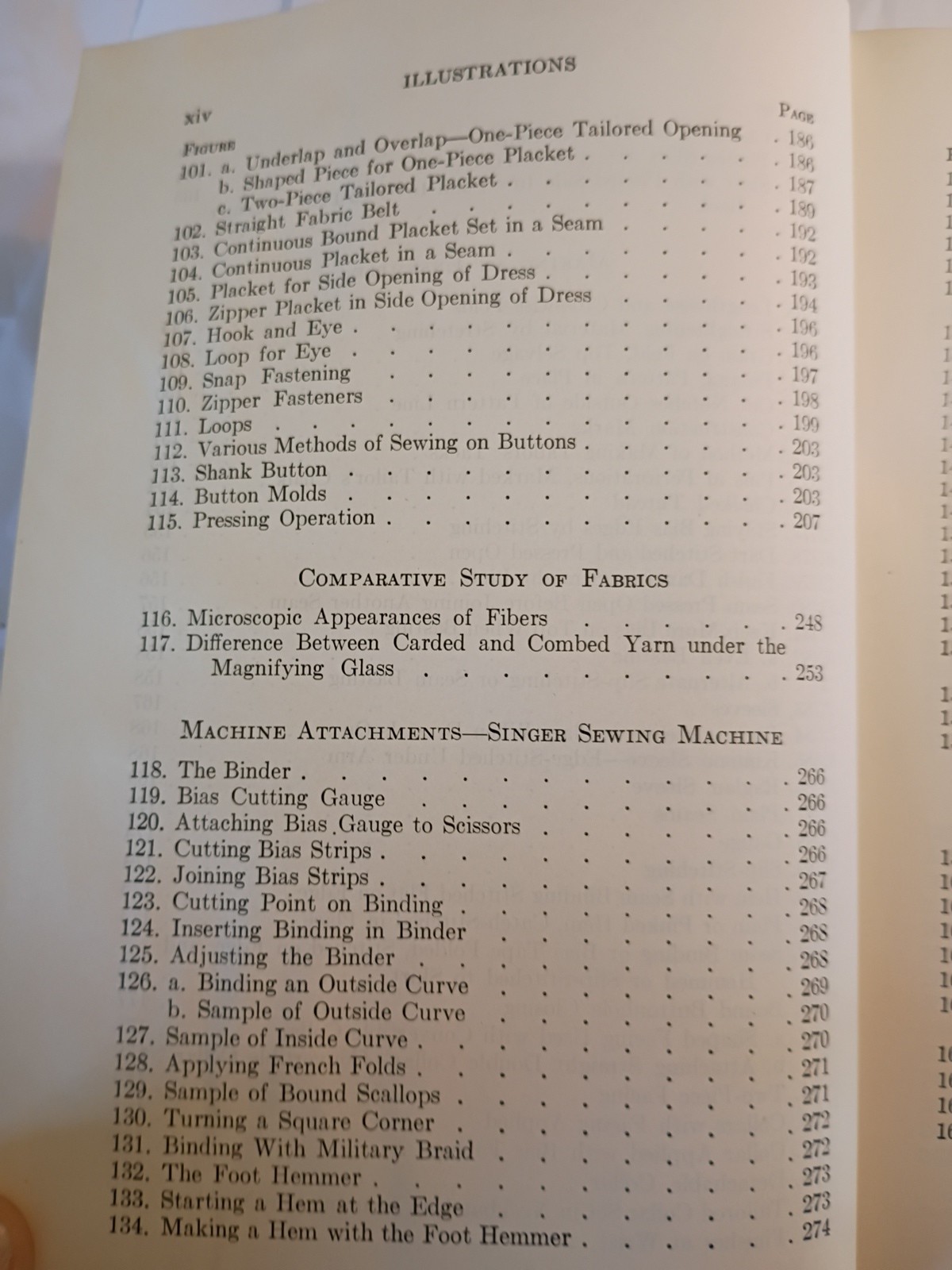 Distinctive Clothes How to Select and Make Them 1942 How To Hardcover (695)
