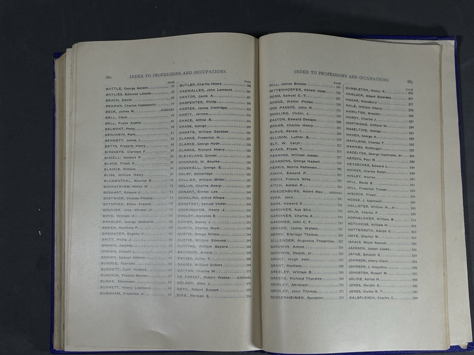 1904 Who’s Who In New York City And State 1st Edition Celebrities / Politicians