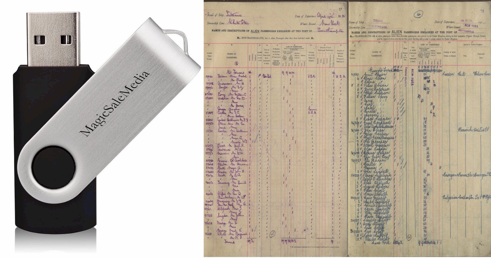 The Titanic Passenger Manifest History Genealogy Ancestry Family Records on USB