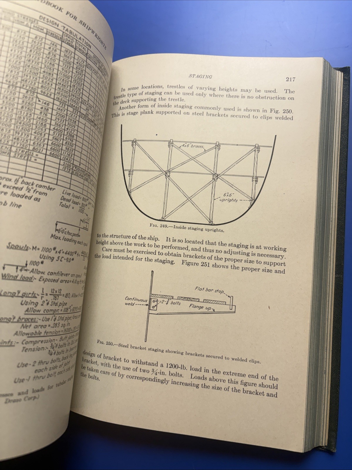 Handbook for Shipwrights H.F. Garyantes 1944 First Edition Hardcover