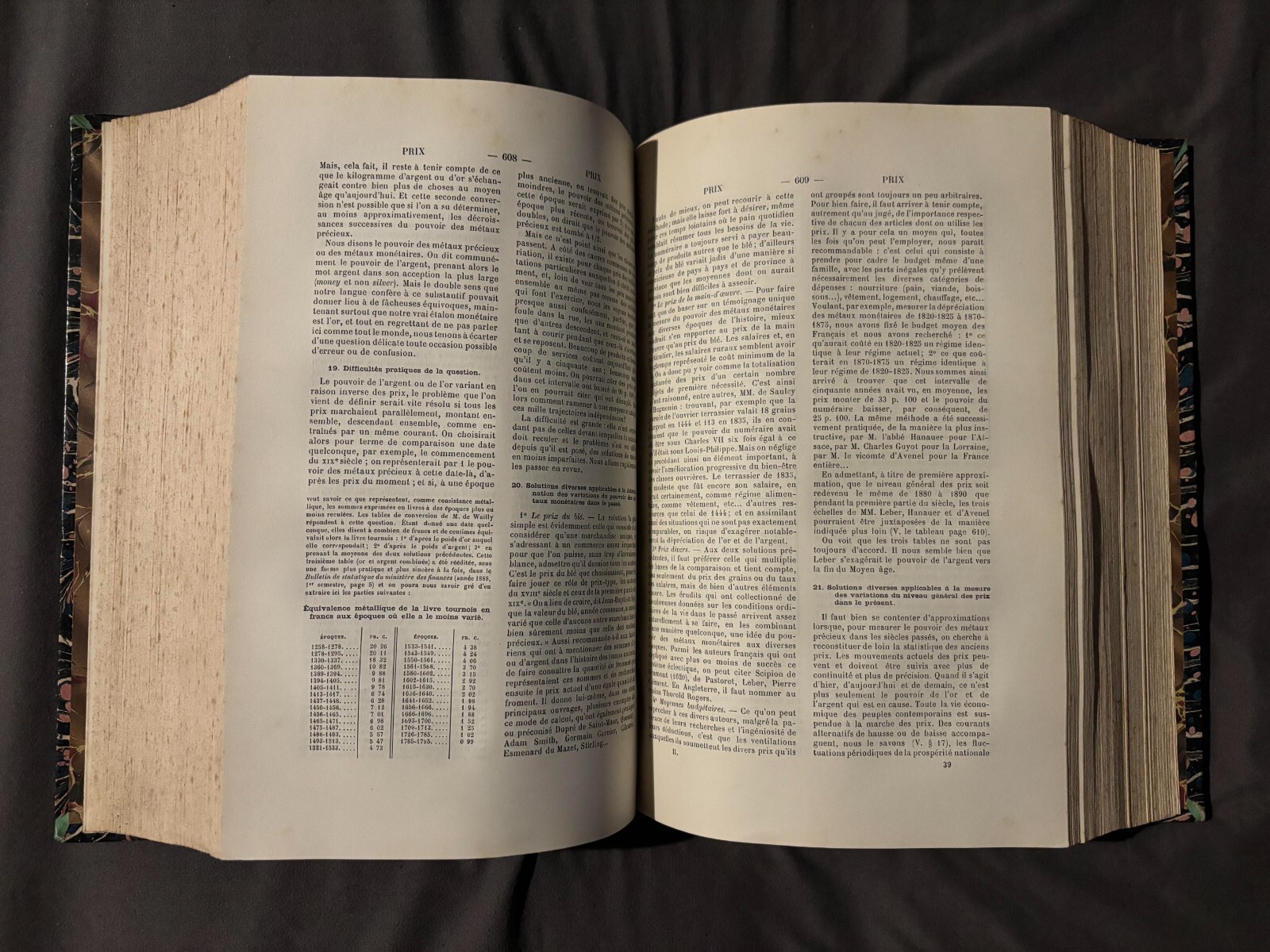 Nouveau Dictionnaire D’Economie Politique Vol 1-2 by Say & Chailley 1891-92 #B15