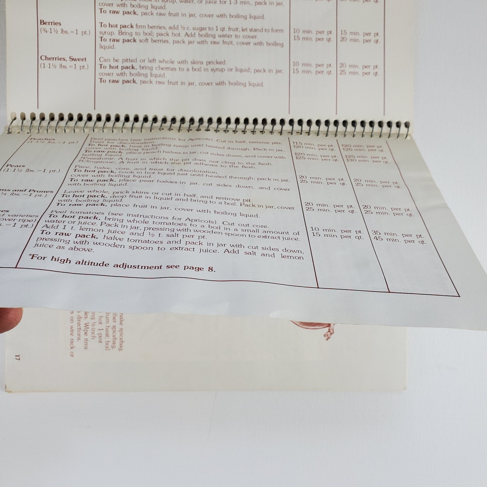 Miriam B Loo’s Home Canning Guide 1981 fruits, vegetables, jams, relish etc