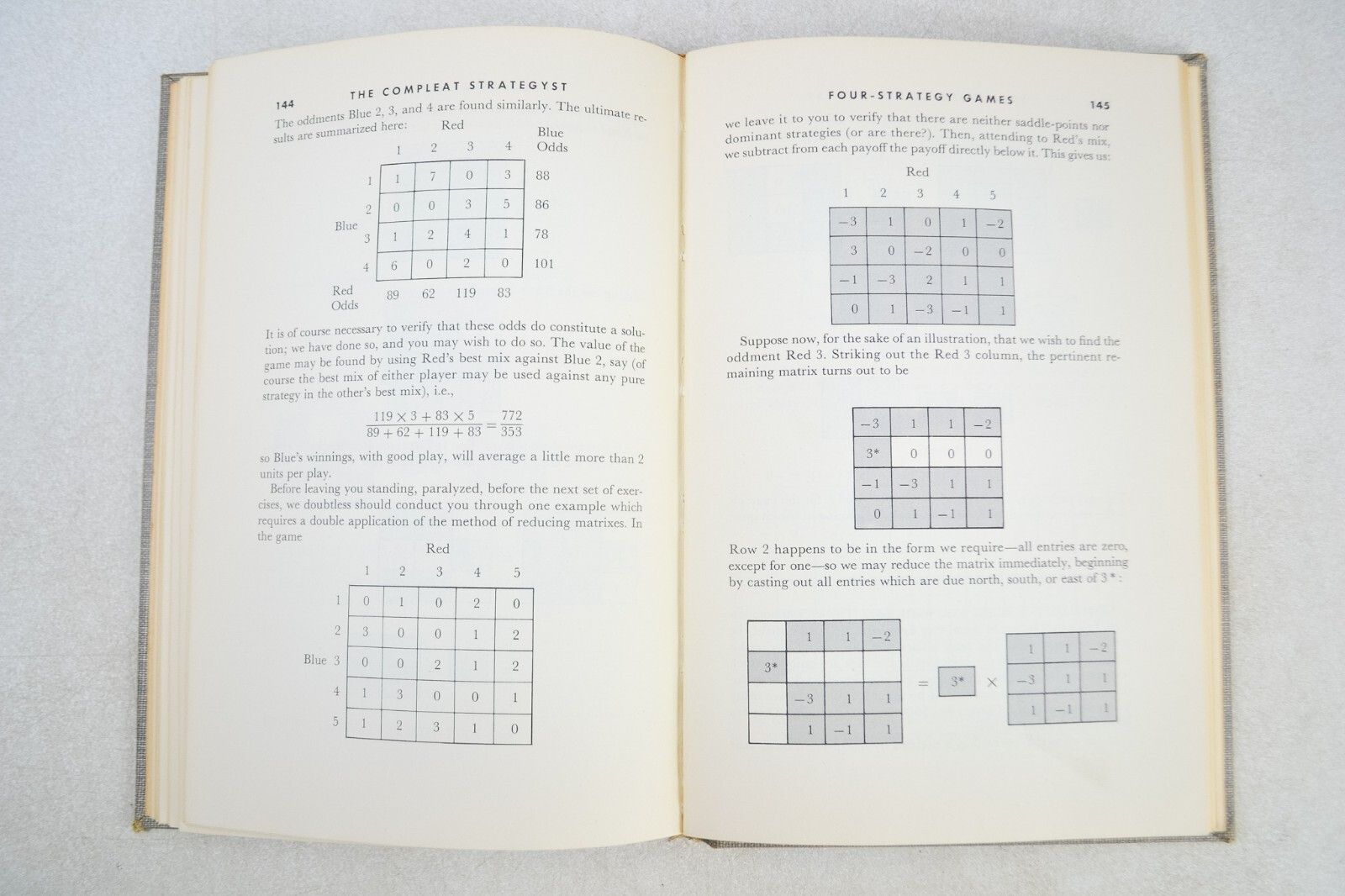 The Compleat Strategyst, J. D. Williams, The Rand Series HC 1954 McGraw-Hill