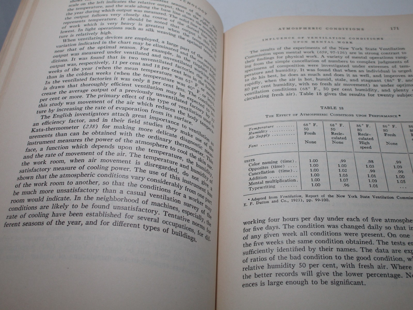 The Principles of Psychology William James Hardcover 1942