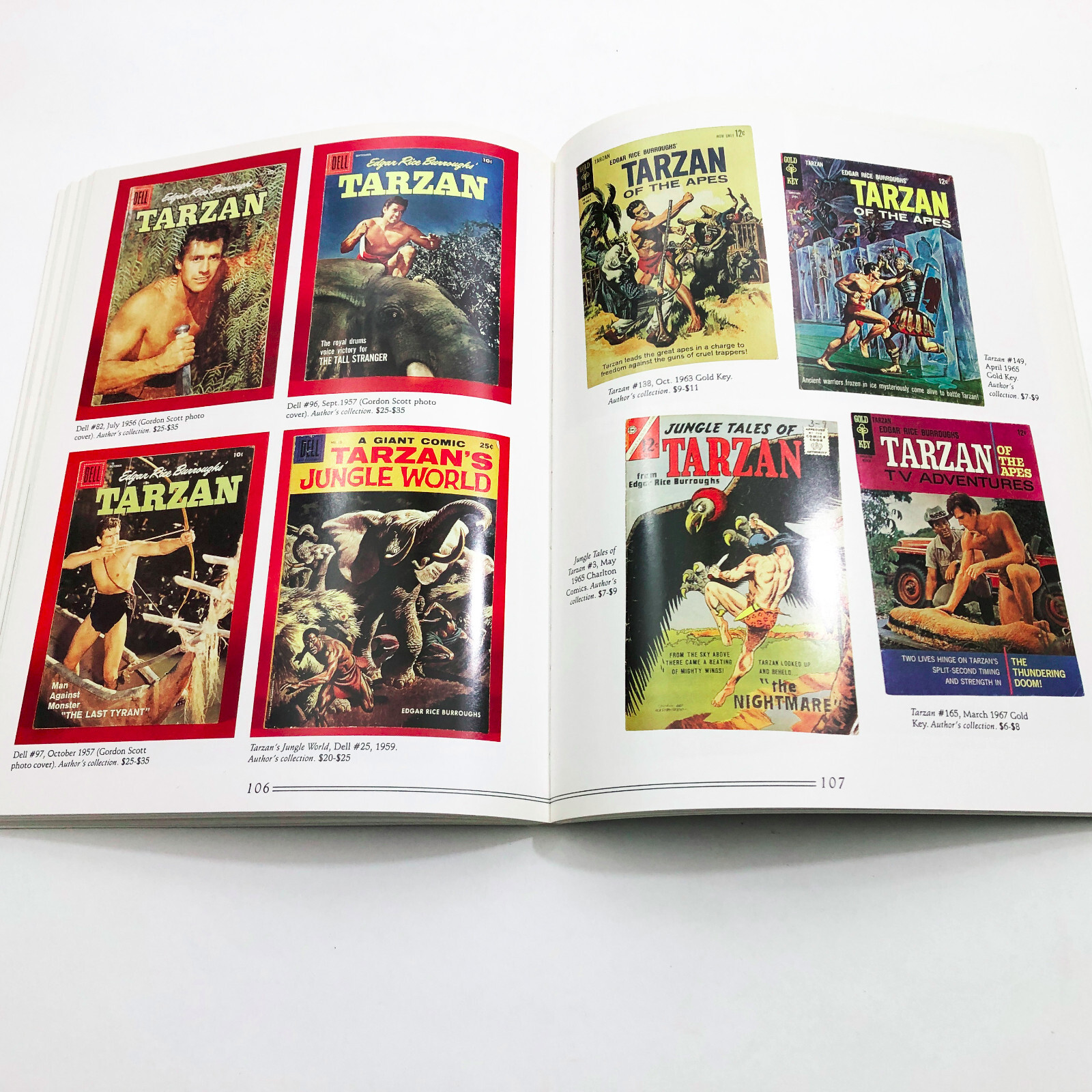 Guide to Tarzan Collectibles by Glenn Erardi Paperback 1998 First Edition