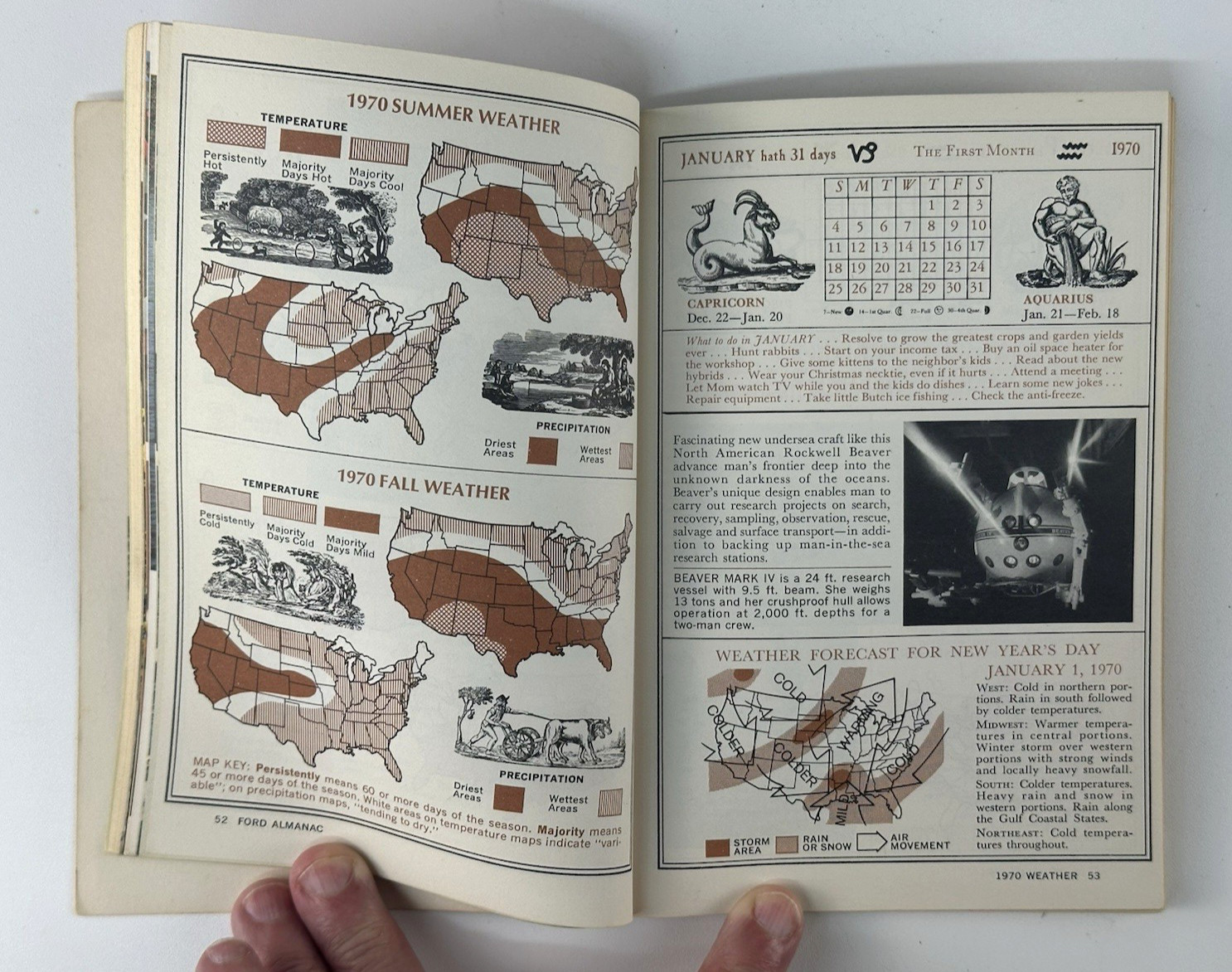 The Ford 1970 Almanac Softcover Golden Press Illustrated Strohm Ganschow Ads