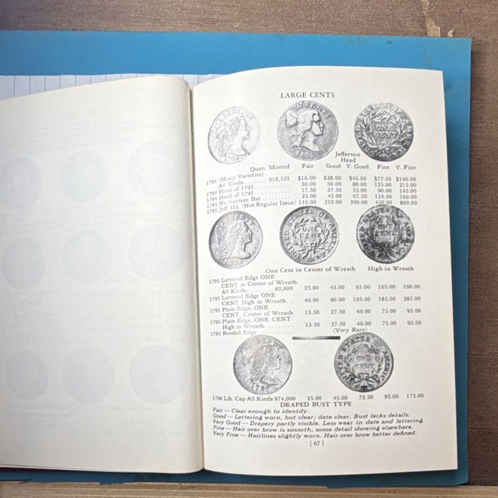 1967 Red Book Coin Guide; 20th Edition; VERY RARE Publishers Working Copy