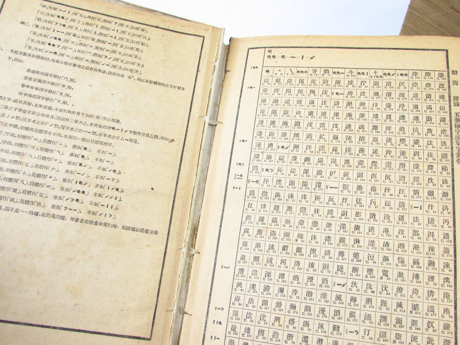 Chinese Dictionary 辭海 Ci Hai 1948 2-Vol Set 7th Prt Zhonghua 中華書局 Republican Era