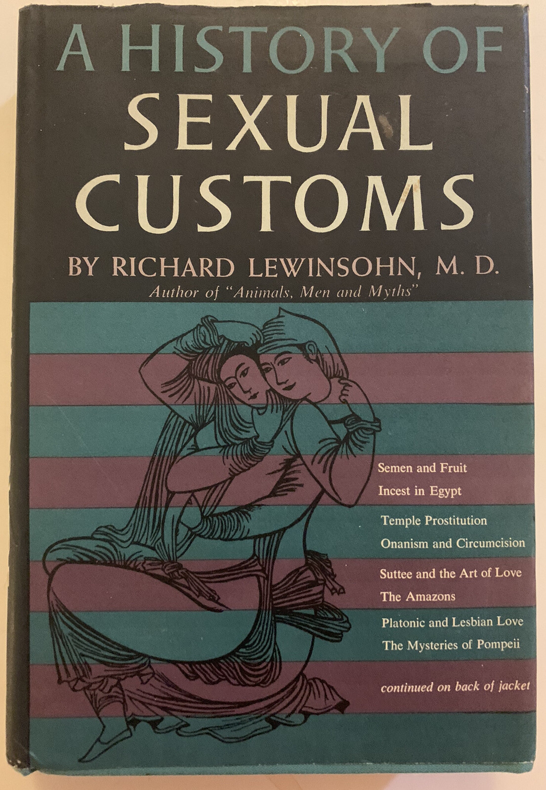 A HISTORY OF SEXUAL CUSTOMS by Richard Lewinsohn (1958, HB)