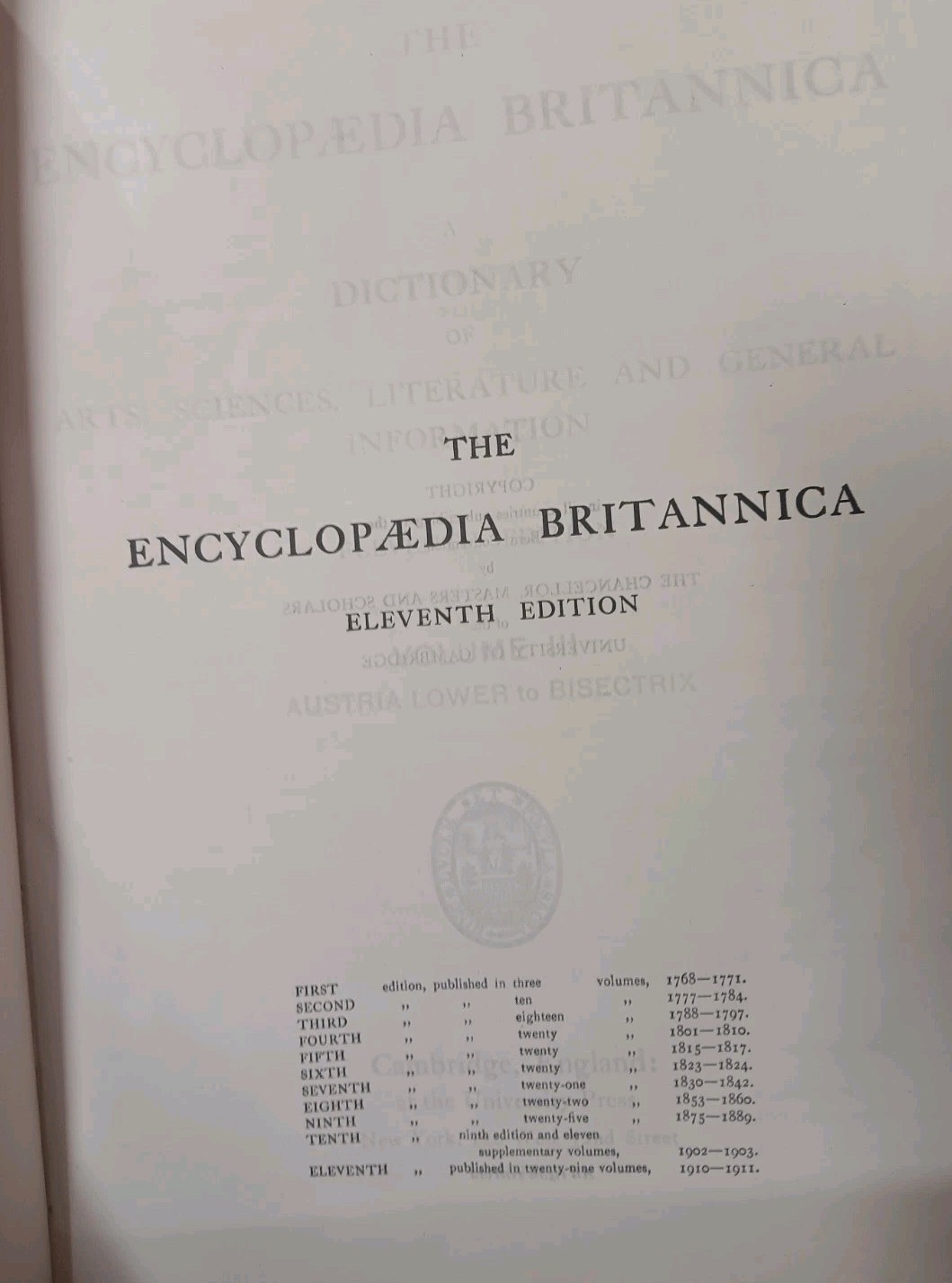 Set of 32 Encyclopedia Books Reference