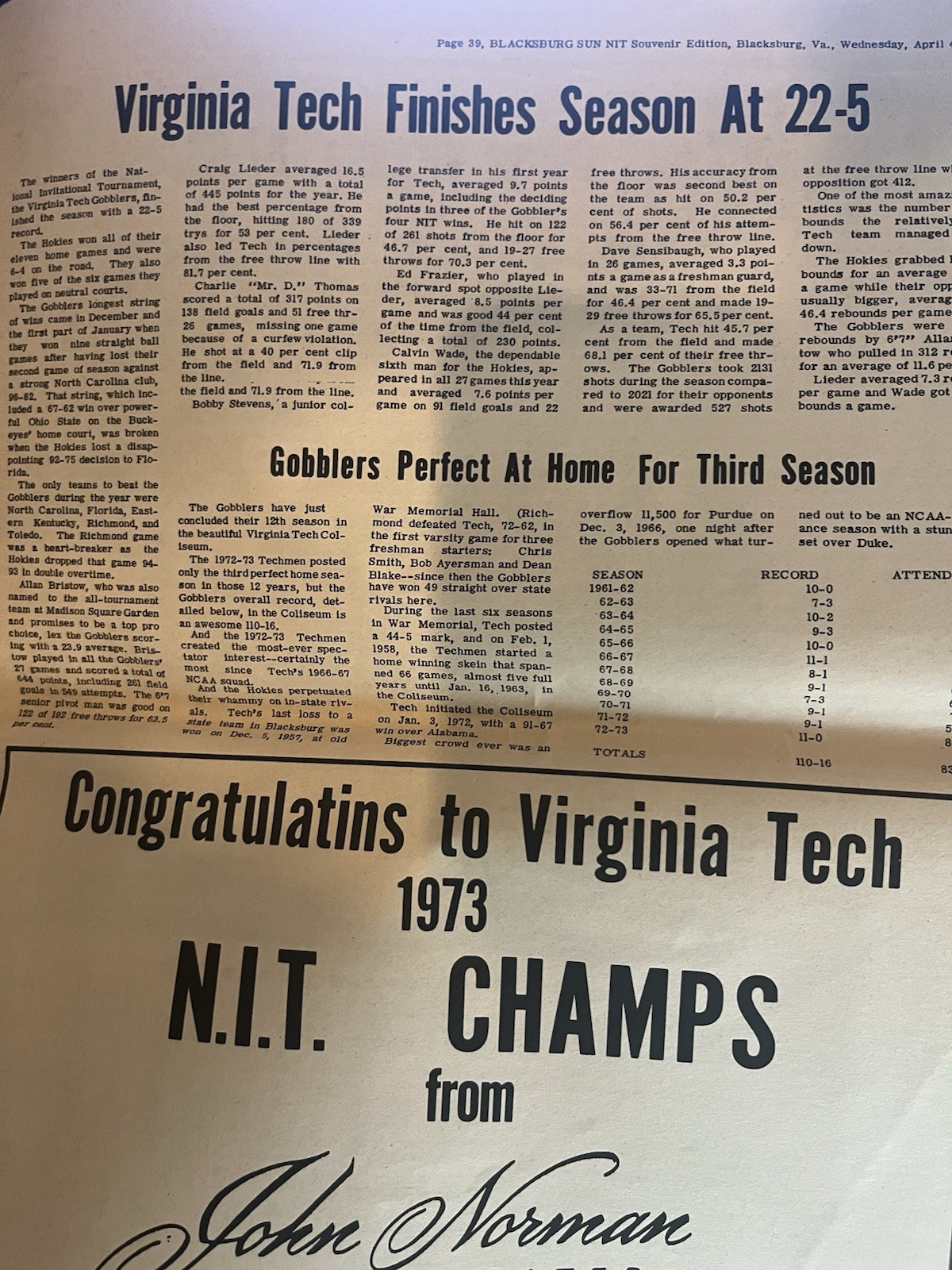The Blacksburg Sun – VA Tech NIT Champions Souvenir Edition (1973)