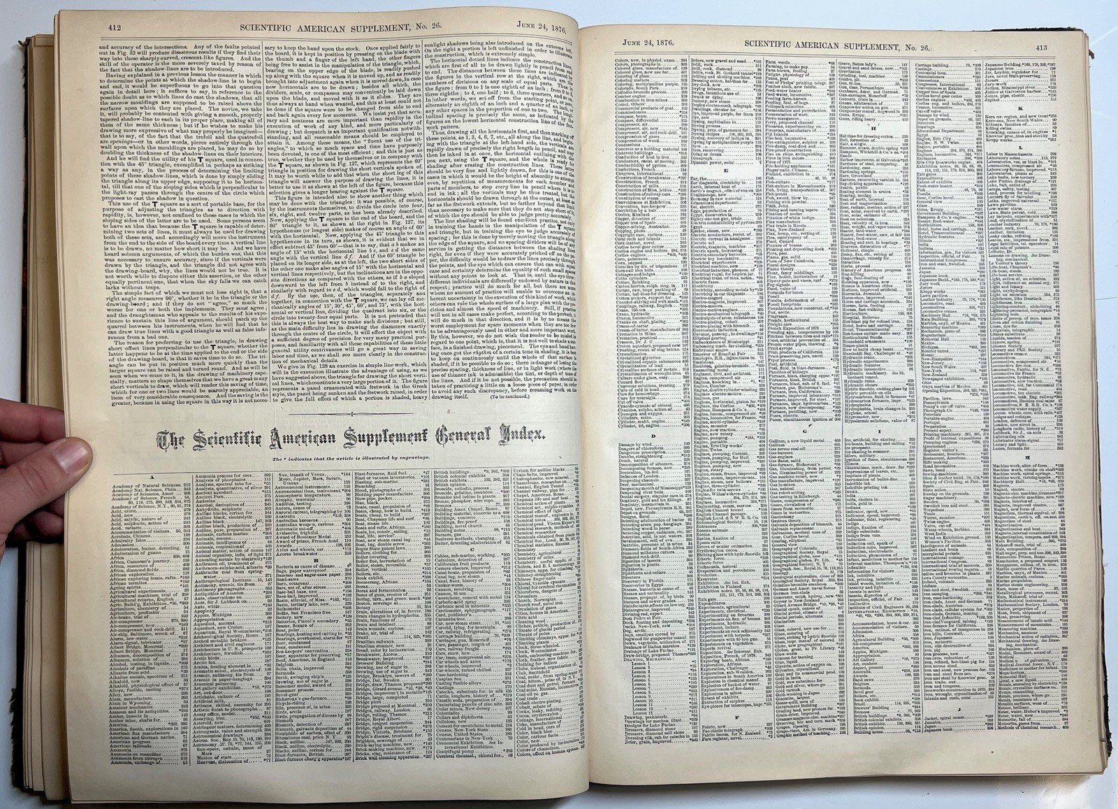 1876 SCIENTIFIC AMERICAN SUPPLEMENT CENTENNIAL EXHIBITION ILLUSTRATED VOLS I II