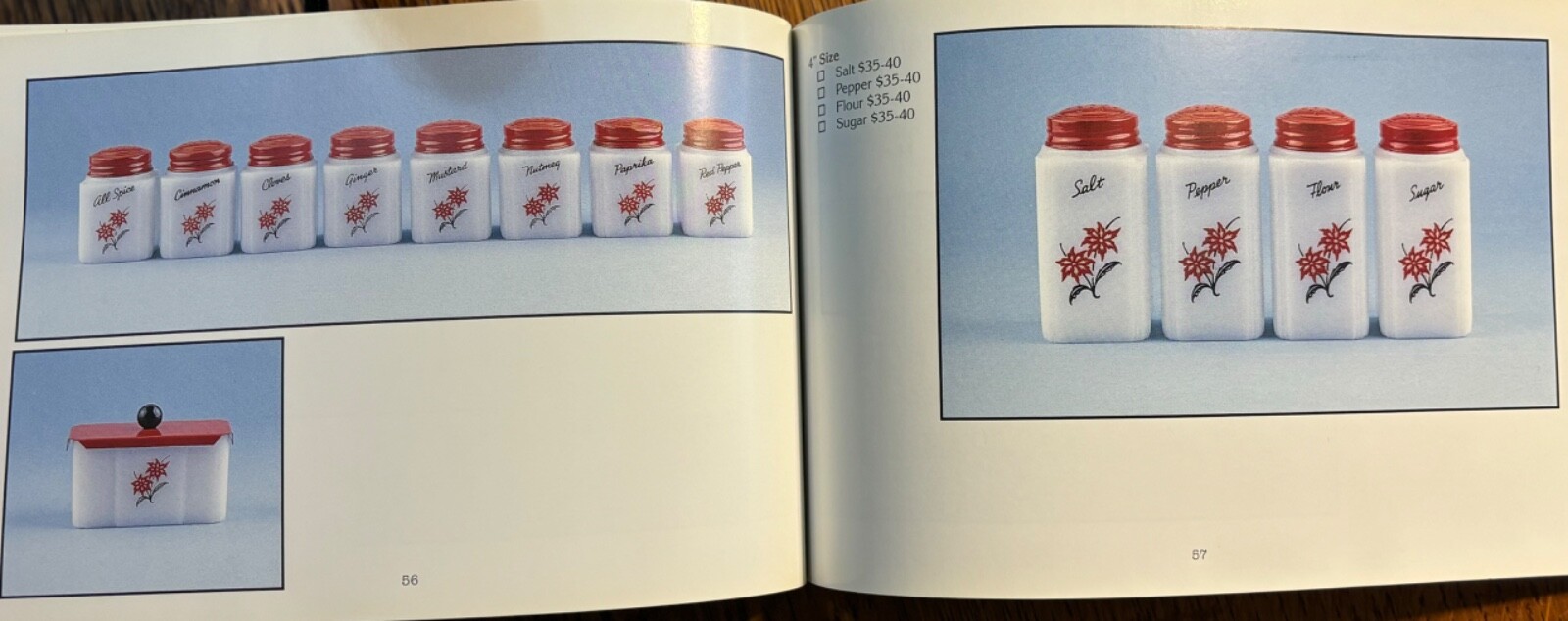 Depression Era Kitchen Shakers Collectors Reference & ID Book – Barbara Mauzy