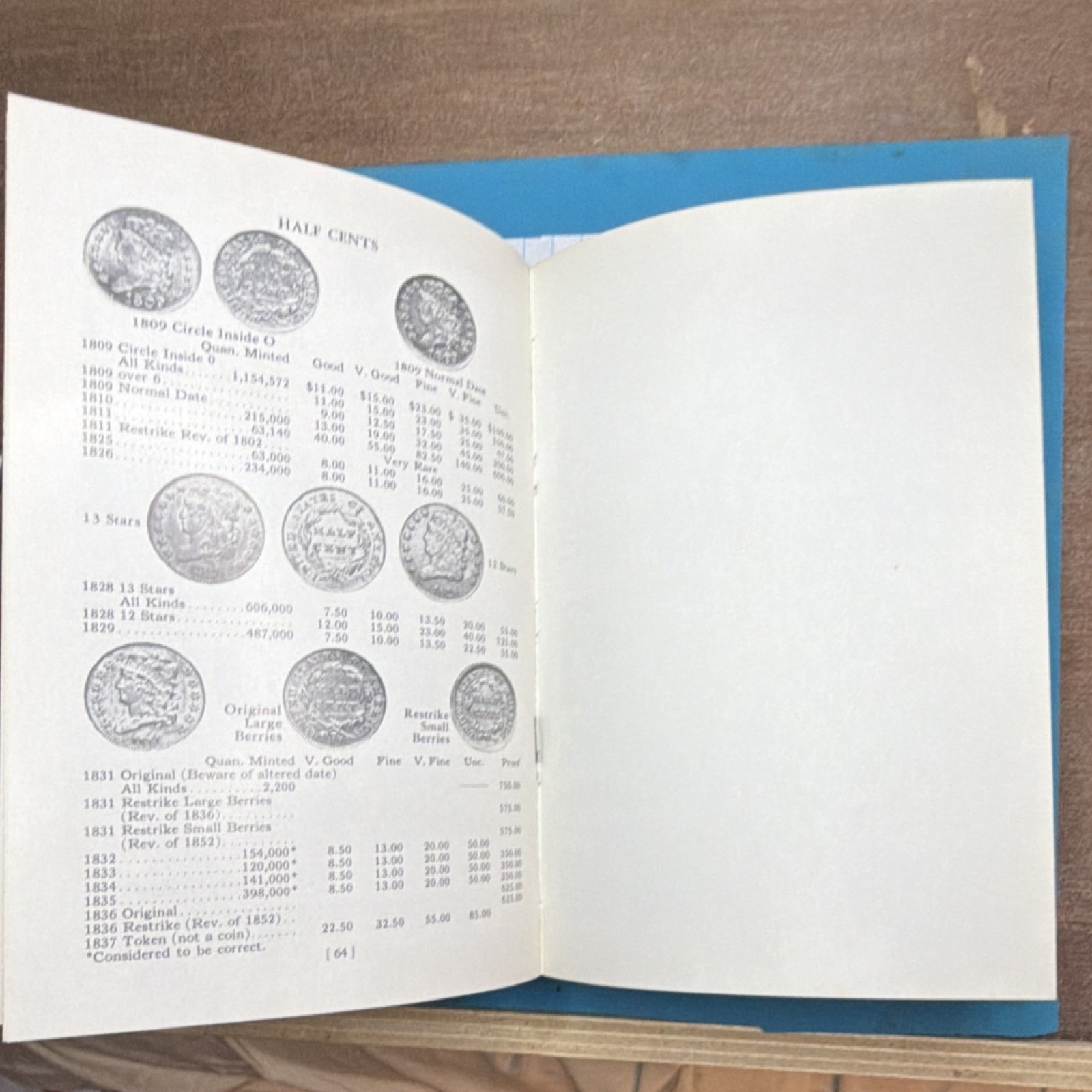 1967 Red Book Coin Guide; 20th Edition; VERY RARE Publishers Working Copy