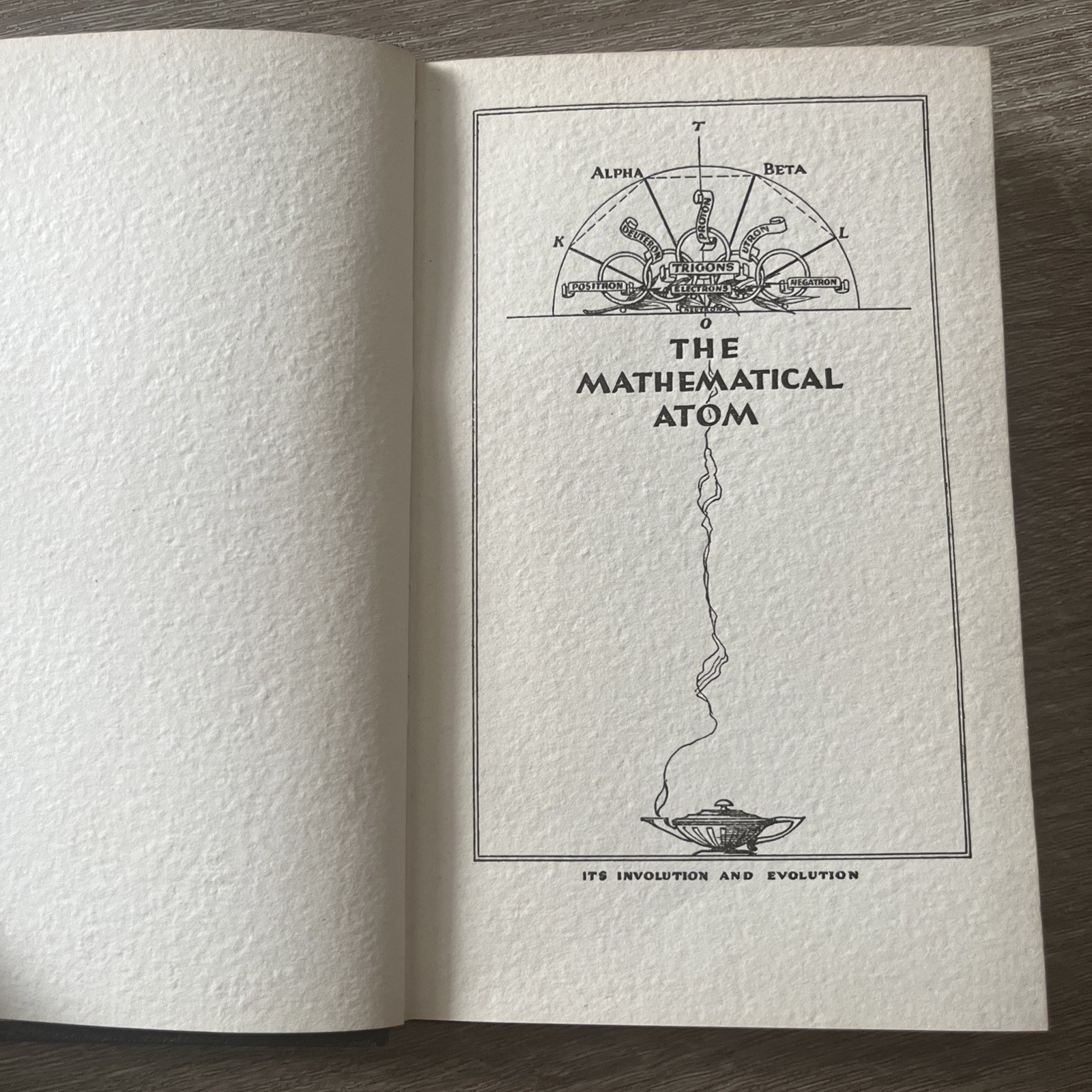 The Mathematical Atom, Julius Gliebe, 1933